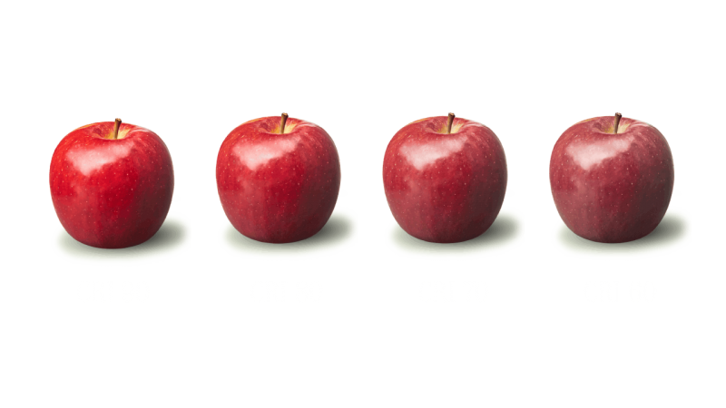 CRI color rendering index